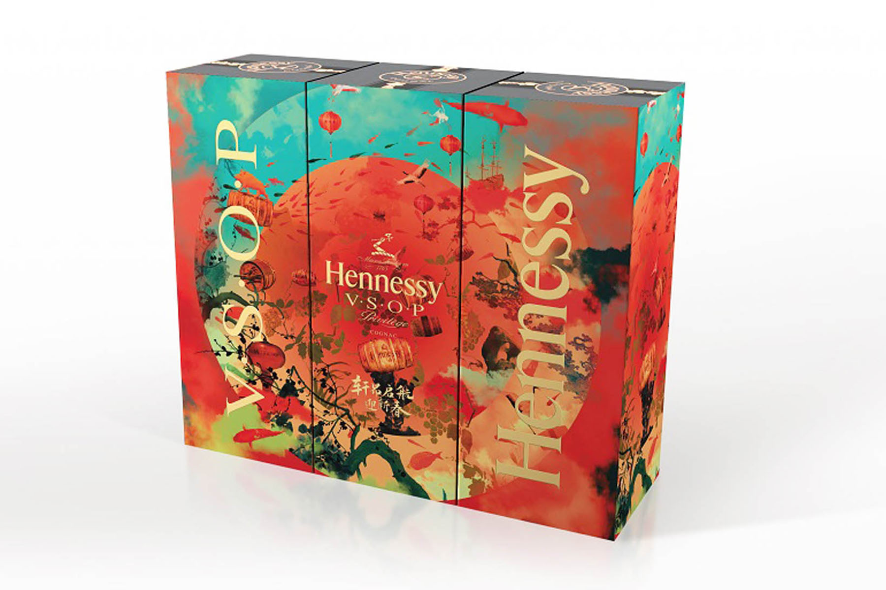 The art of collaboration- KPI - Hennessy case